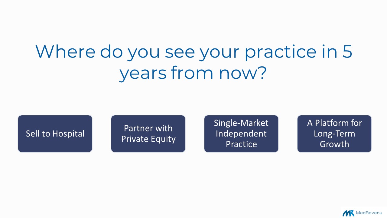Private Practice – Revenue & Operations Strategies
